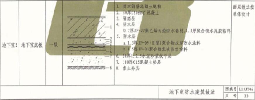 qq截图20220318153433